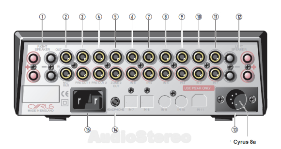 Cyrus 8a rear panel drawing